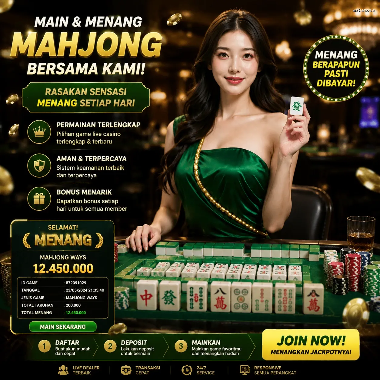 Bagaimana mikatoto Mengubah Cara Kita Bermain Game Online